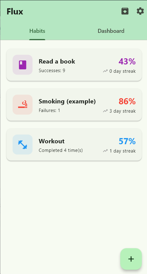 Habit Details